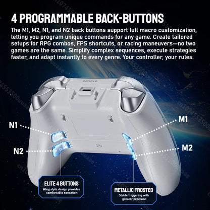 Lenovo Smart Screen Wireless Controller