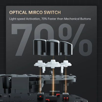 MACHENIKE G5Pro V2 Ultimate Gaming Controller